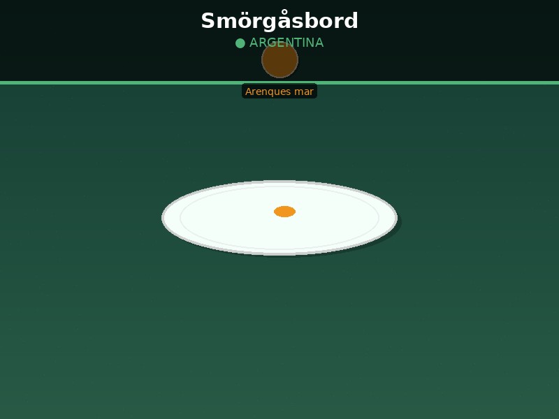 Smörgåsbord