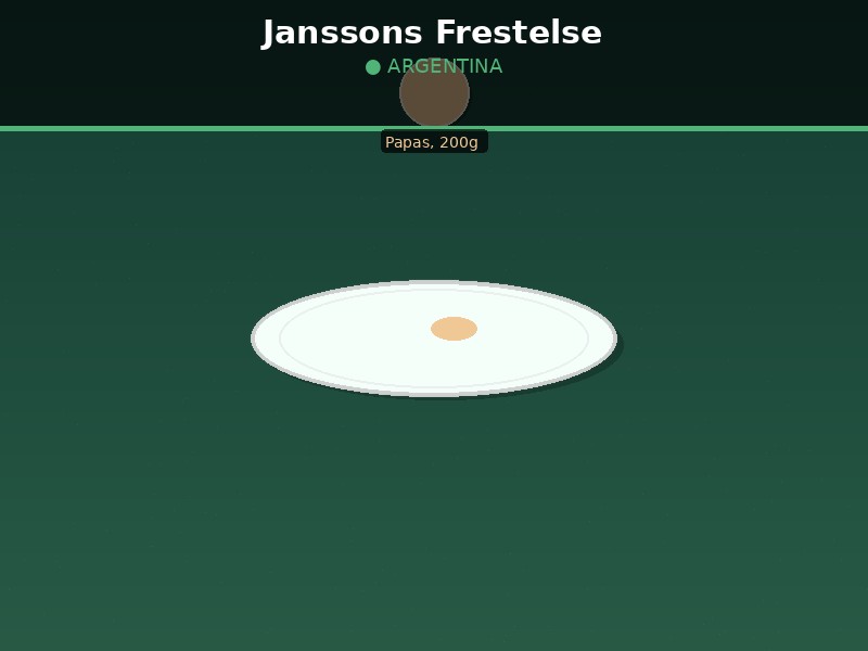 Janssons Frestelse
