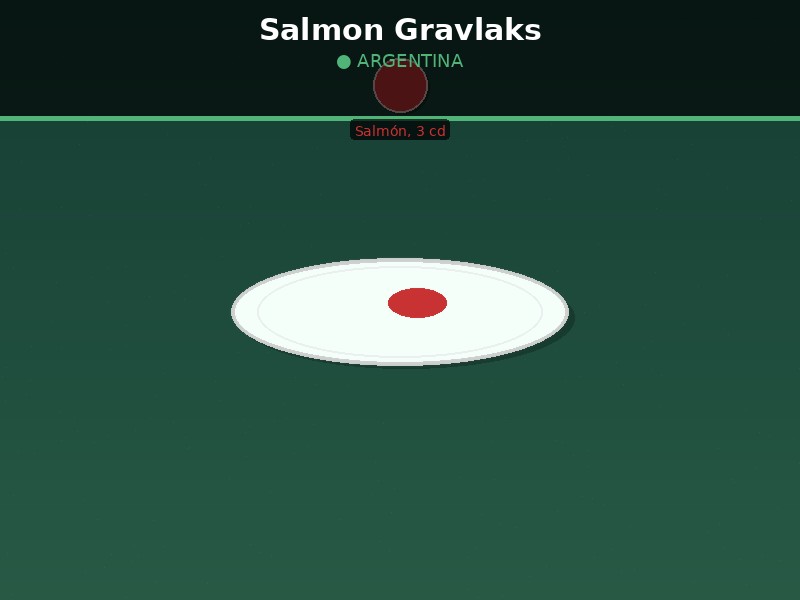 Salmon Gravlaks