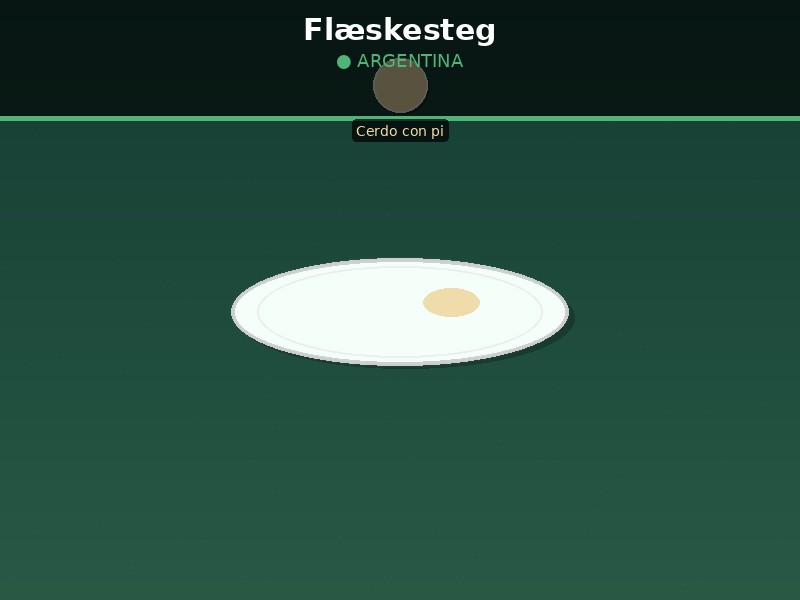 Flæskesteg