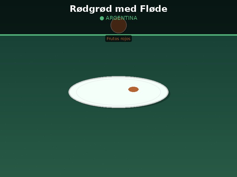 Rødgrød med Fløde