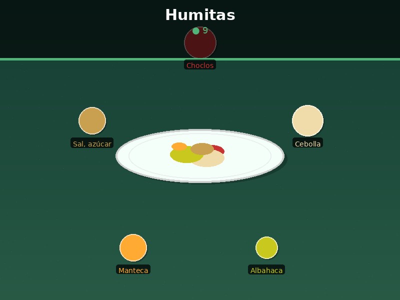 Humitas
