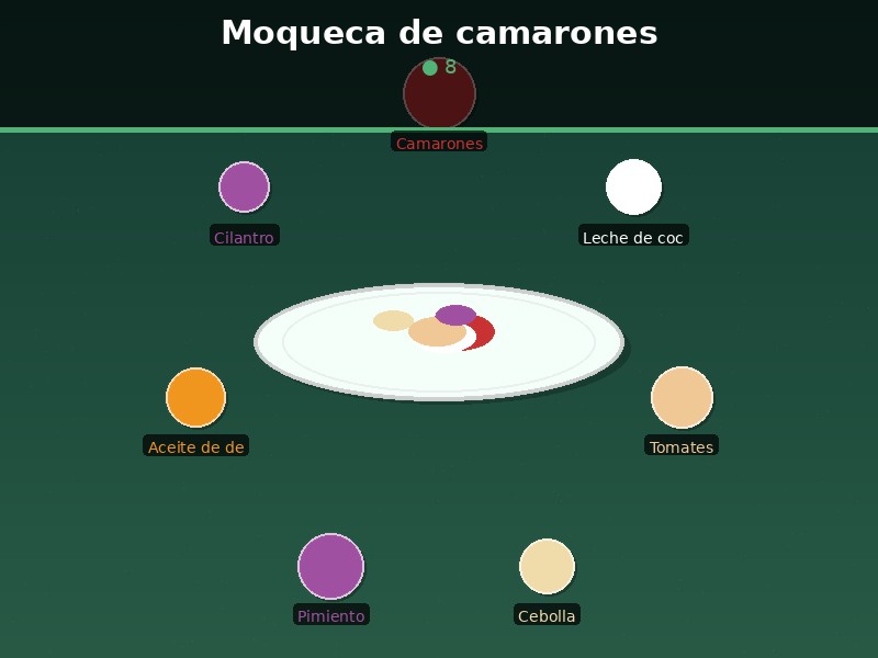Moqueca de camarones