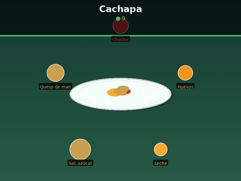 Cachapa