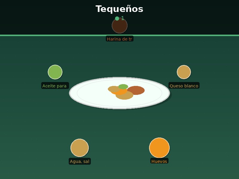 Tequeños