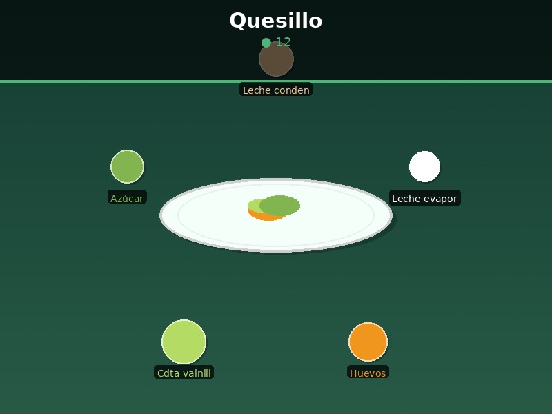 Quesillo