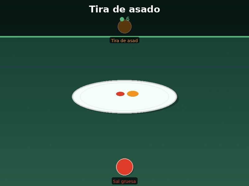 Tira de asado