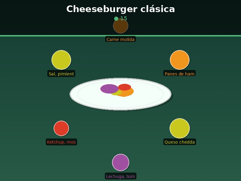 Cheeseburger clásica
