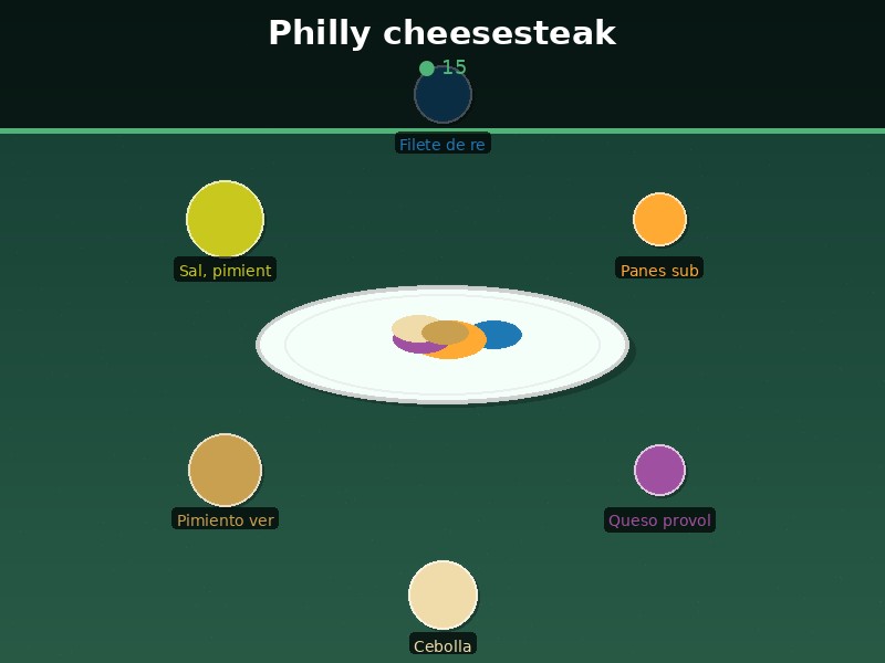 Philly cheesesteak