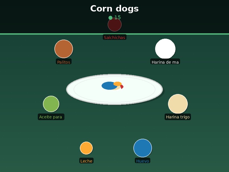 Corn dogs