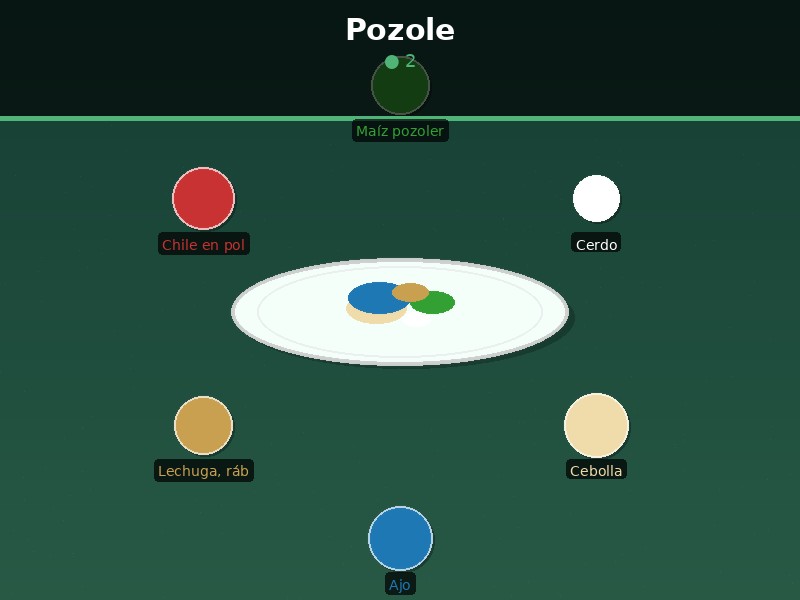 Pozole