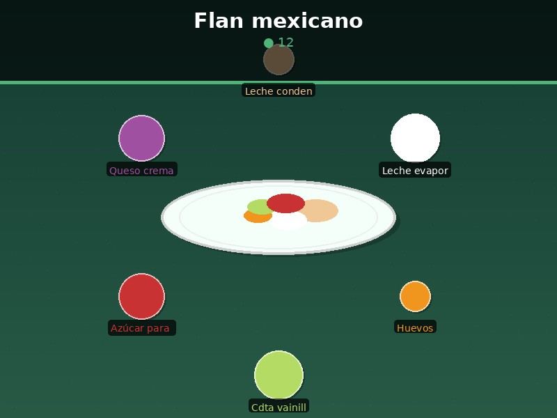 Flan mexicano