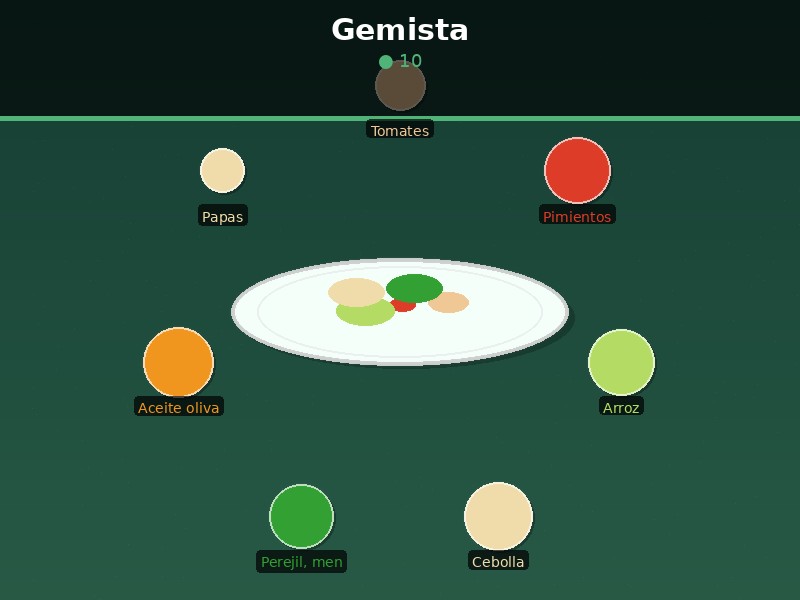 Gemista