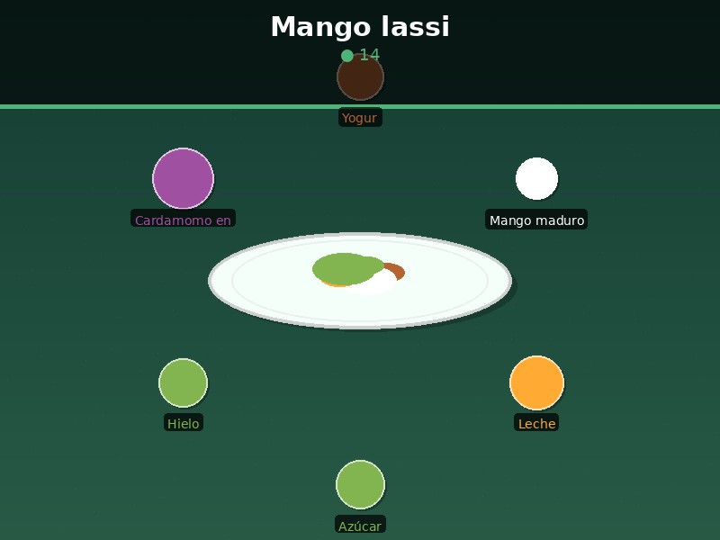 Mango lassi