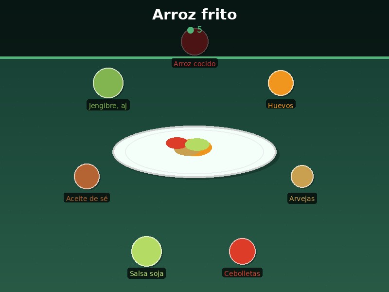 Arroz frito