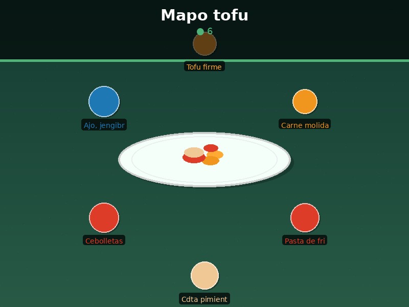 Mapo tofu
