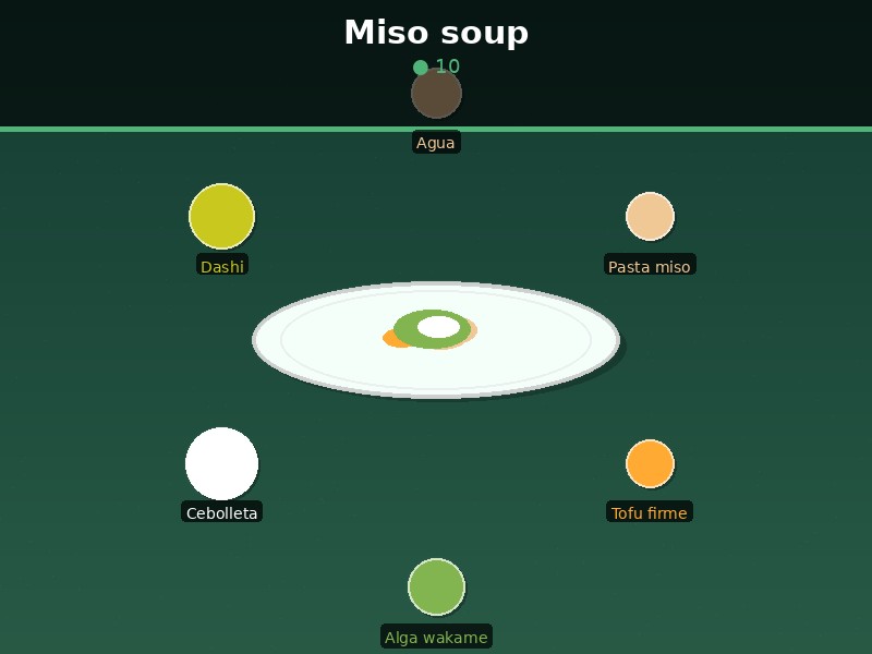 Miso soup
