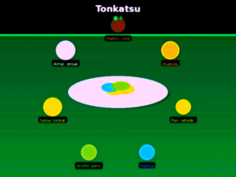 Tonkatsu
