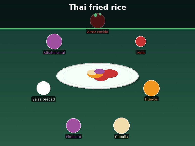 Thai fried rice