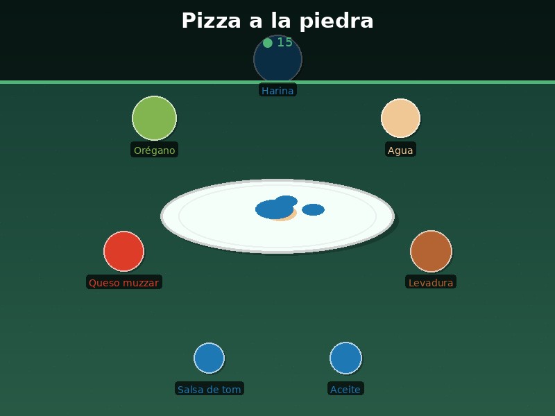 Pizza a la piedra