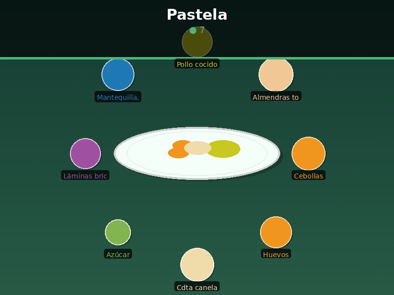 Pastela