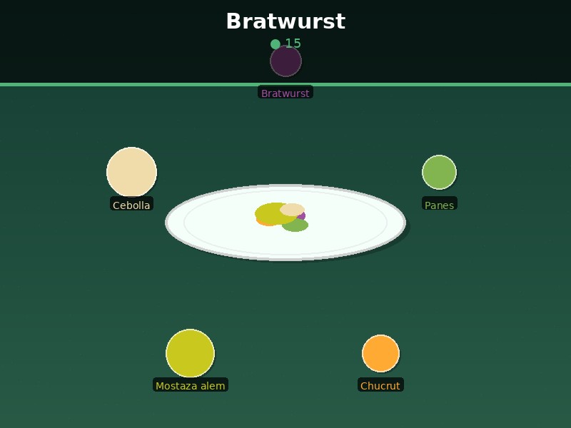 Bratwurst