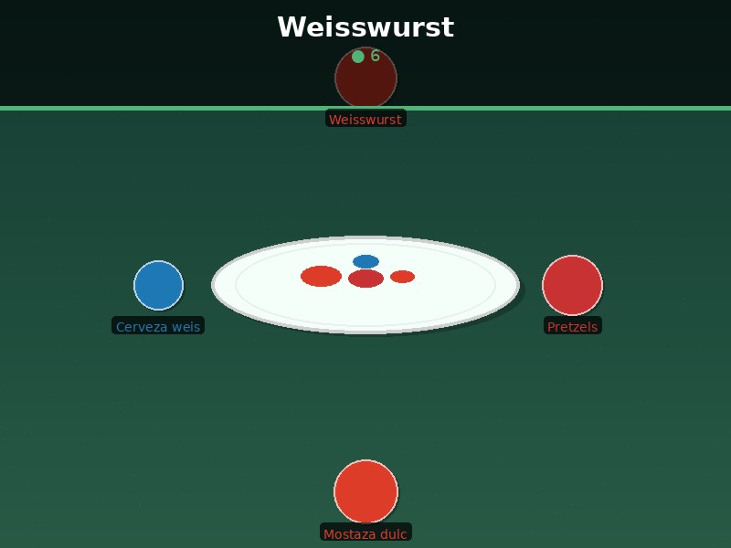 Weisswurst