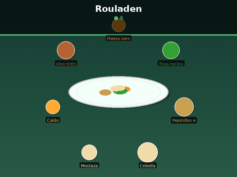 Rouladen