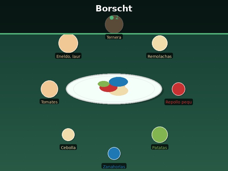 Borscht