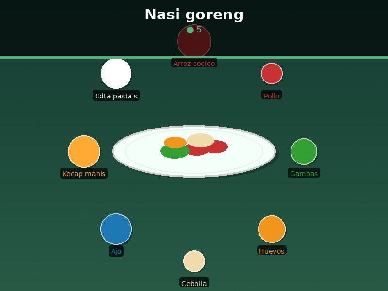 Nasi goreng