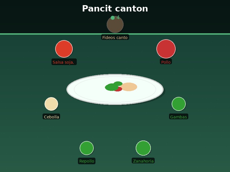 Pancit canton