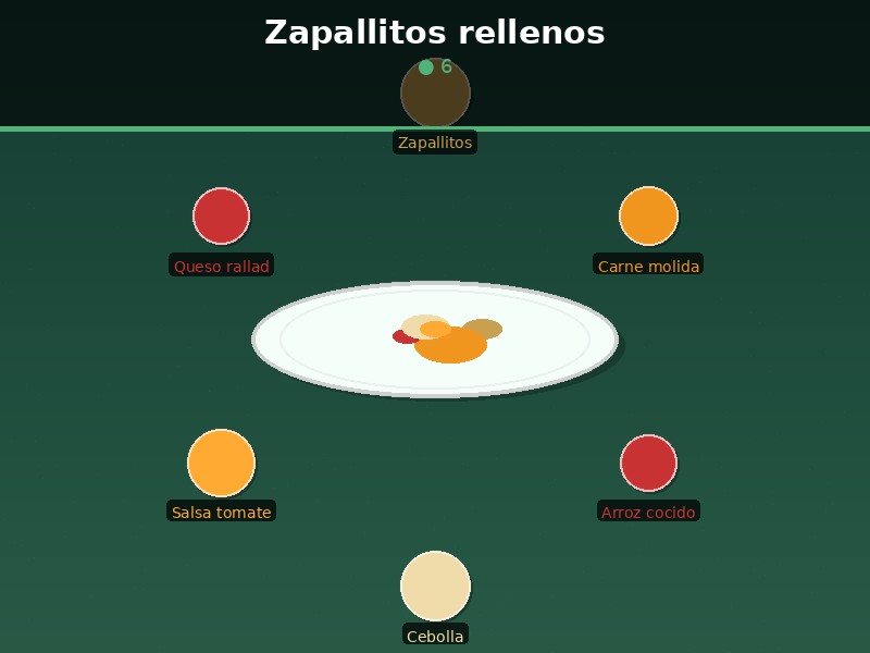 Zapallitos rellenos