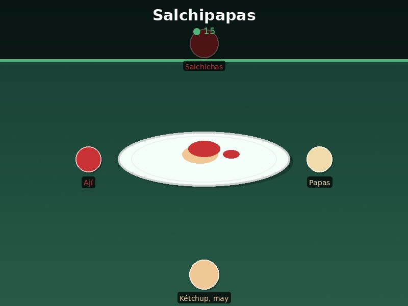 Salchipapas
