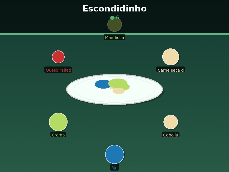 Escondidinho