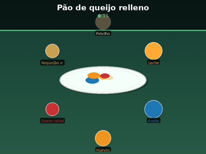 Pão de queijo relleno