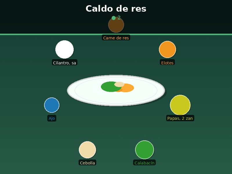 Caldo de res