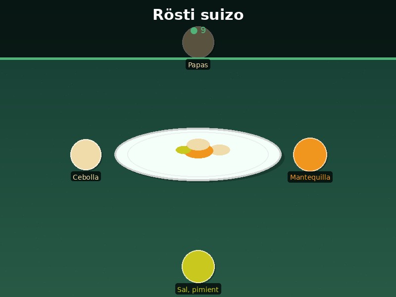 Rösti suizo