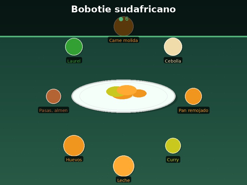 Bobotie sudafricano