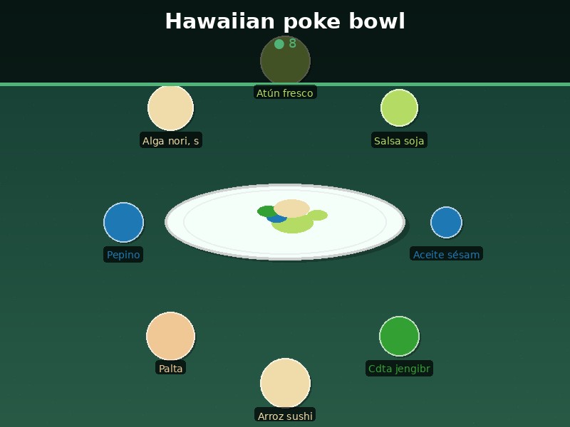 Hawaiian poke bowl