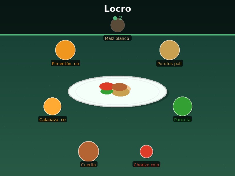 Locro