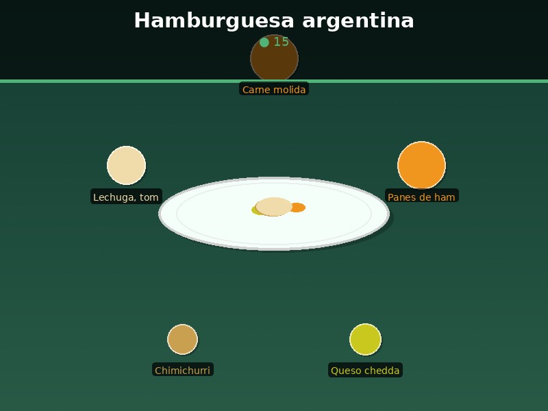 Hamburguesa argentina