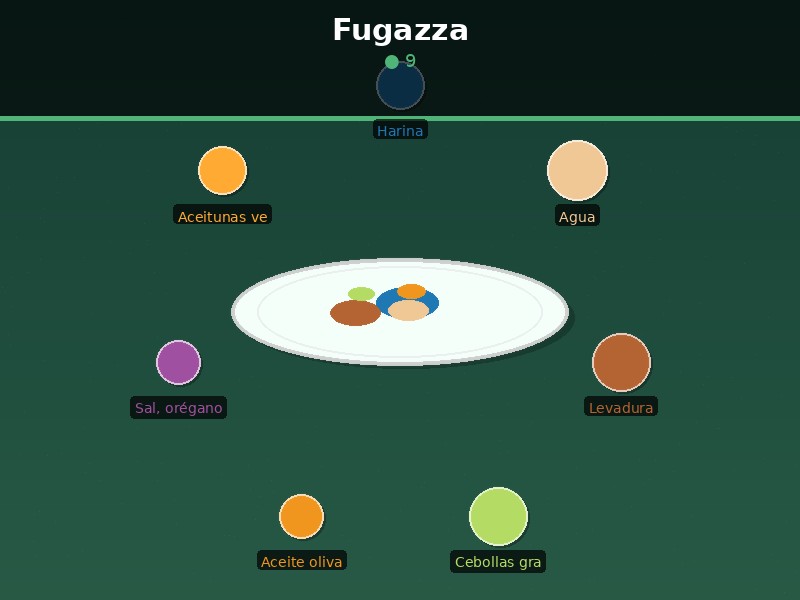 Fugazza