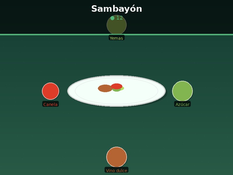 Sambayón