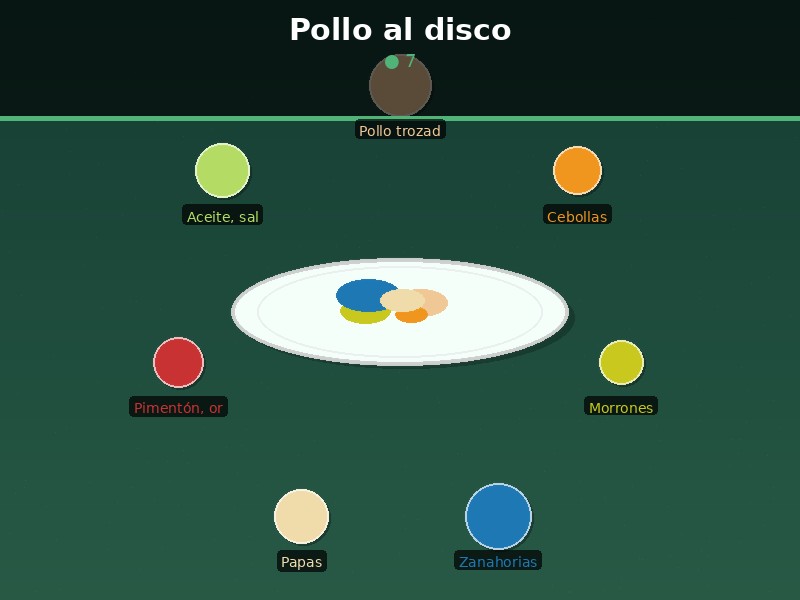 Pollo al disco