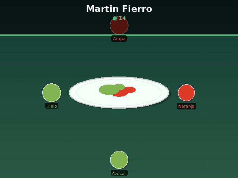 Martin Fierro