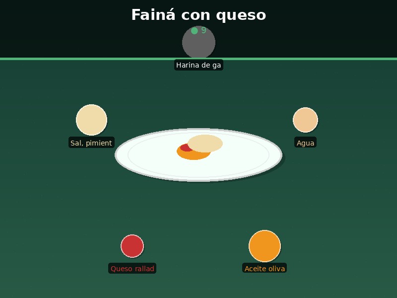 Fainá con queso