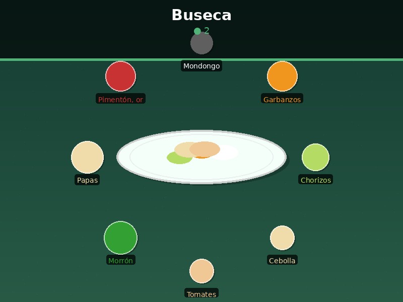 Buseca