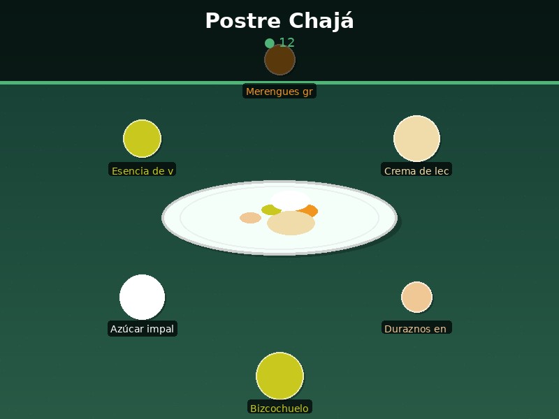 Postre Chajá