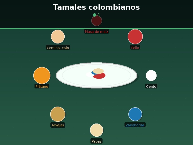 Tamales colombianos