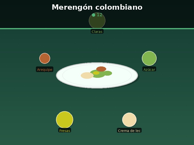 Merengón colombiano